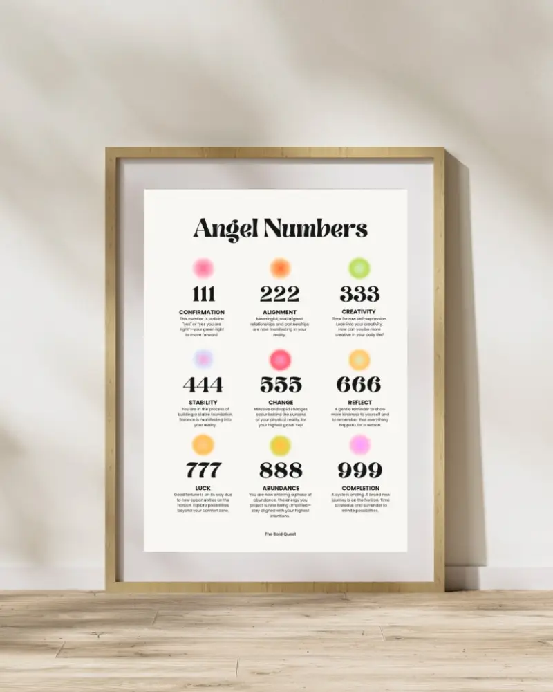Poster #3 30x40 cm